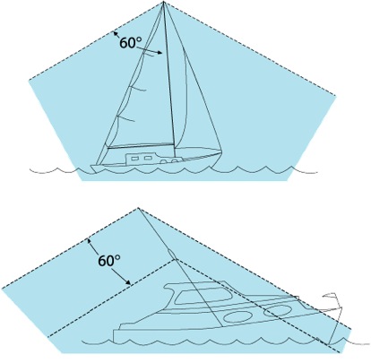 sailboat lightning safety