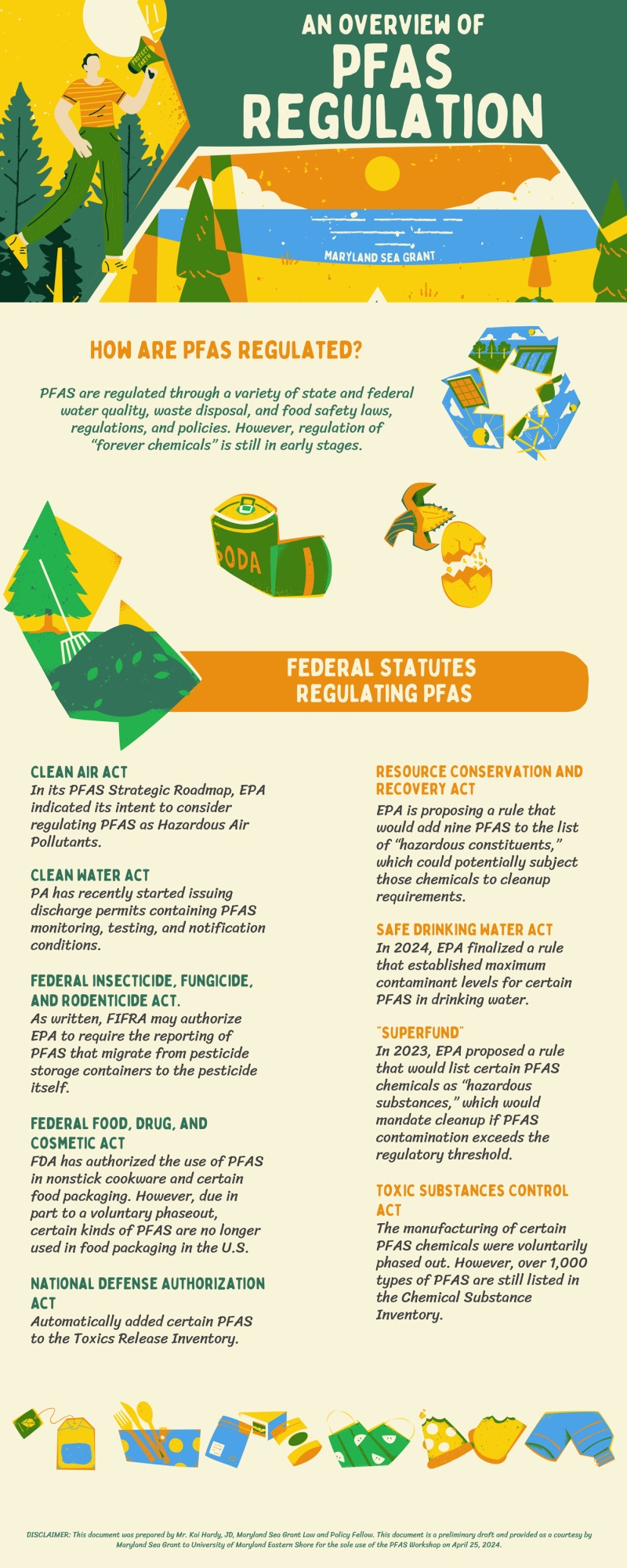 A PFAS infographic that is illustrated and shares some information about PFAS regulation in Maryland and at the federal level