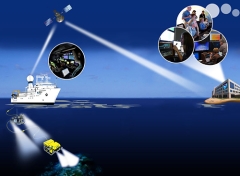 Diagram of Okeanos ship, satellite, equipment and offices