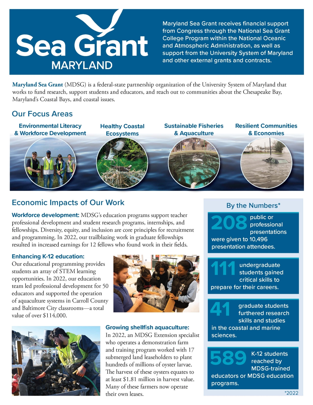 Maryland Sea Grant at a Glance | Maryland Sea Grant